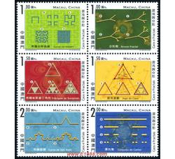 AM0110 S071 科学与科技--混沌与分形（2005年）
