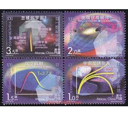 AM0100 S058 科学与科技--二十一世纪宇宙论（2004年）
