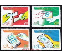 AM0067 S018  国际互联网与电子商贸（2001年）
