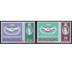 HK0006 C14 国际合作年纪念（1965年）
