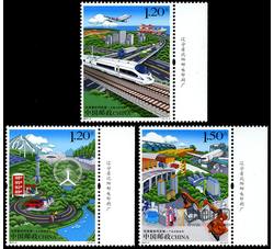 2017-5 京津冀协同发展（厂铭）